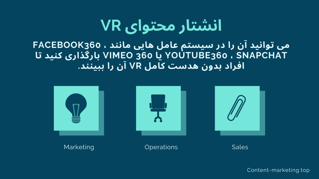 انشتار محتوای VR