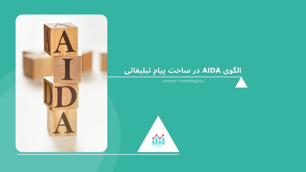 الگوی aida در ساخت پیام تبلیغاتی