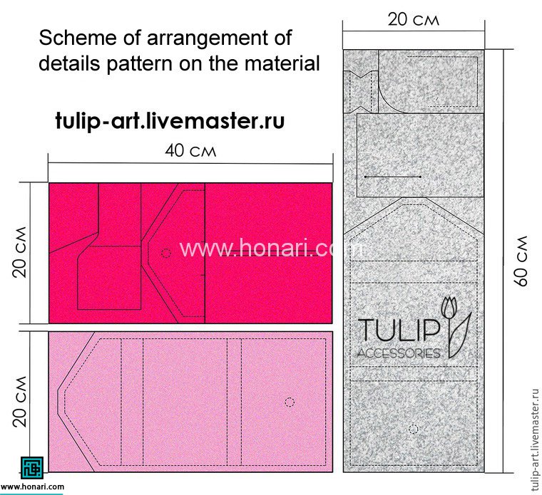 کیف پول نمدی