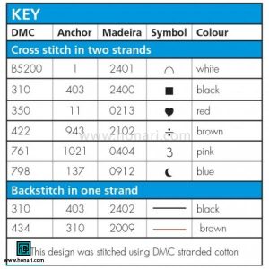 طرح خام خرس
