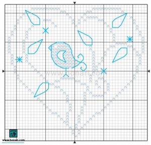 نقشه شطرنجی پرنده