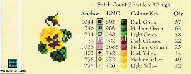 طرح گل بنفشه