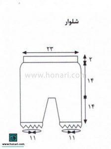 آموزش بافت سرهمی نوزاد