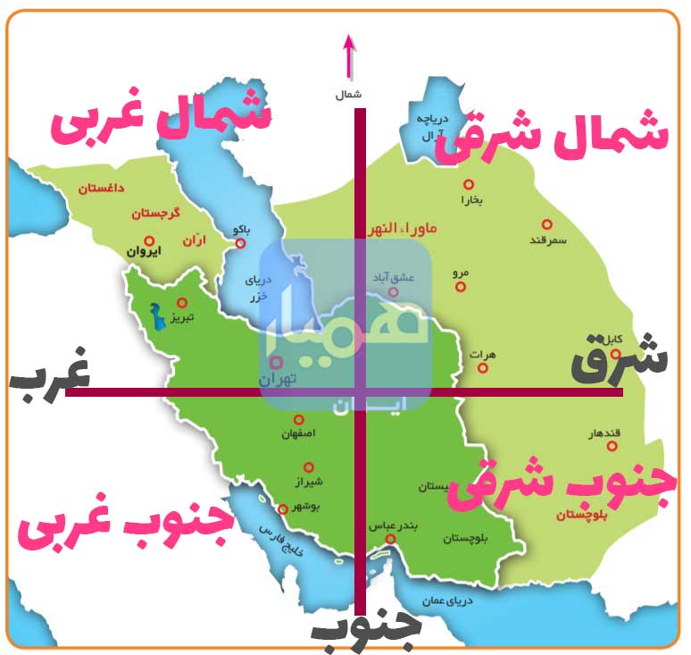کاربرگه شماره ٢٧ مطالعات ششم