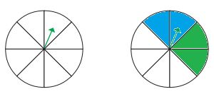 تمرین صفحه ای 137 ریاضی پنجم دبستان شکل 3