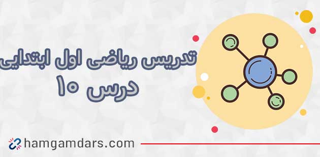 فیلم آموزش ریاضی اول ابتدایی درس دهم