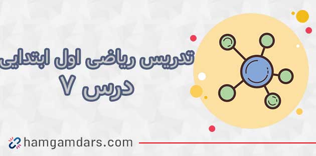 فیلم آموزش ریاضی اول ابتدایی درس هفتم