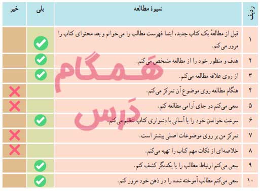 جواب فعالیت صفحه 39