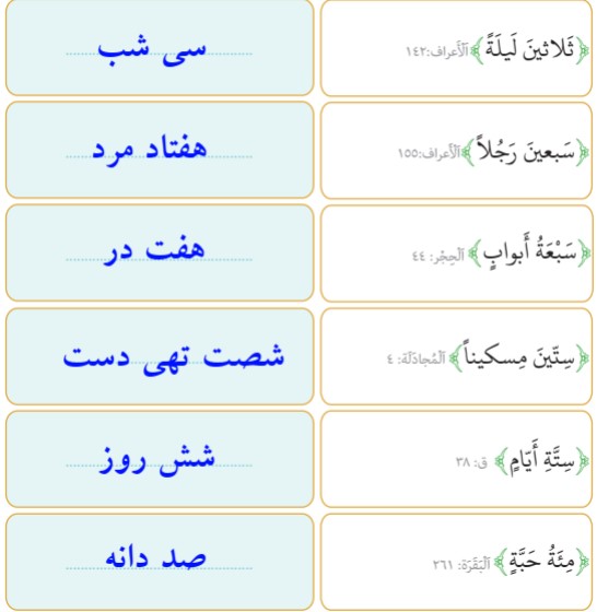 جواب صفحه ۲۰ درس ۲ عربی دهم