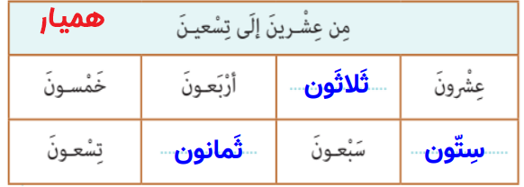 جواب تمرین صفحه ۲۳ درس دوم عربی دهم