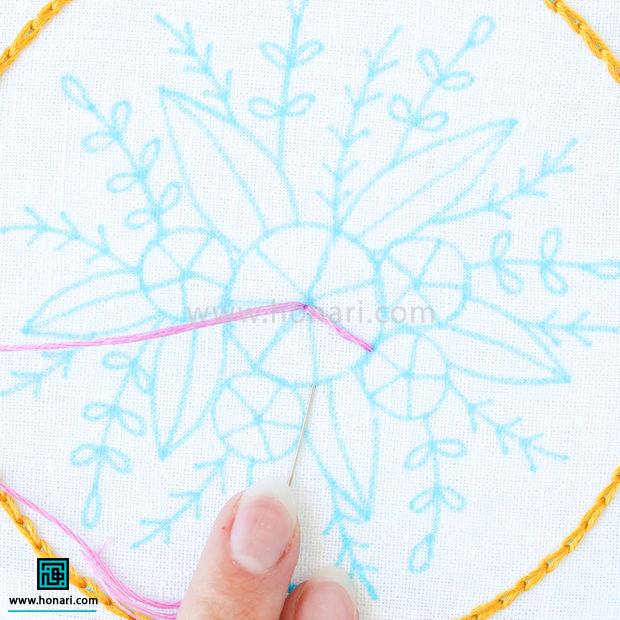 آموزش رز عنکبوتی