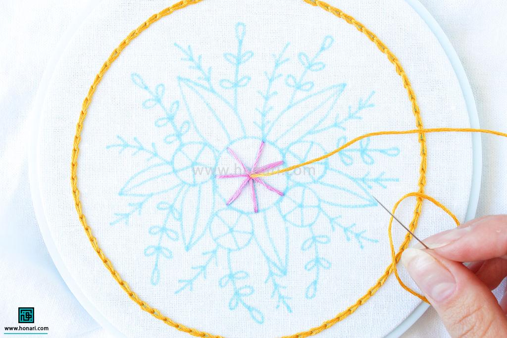 آموزش گل عنکبوتی در گلدوزی