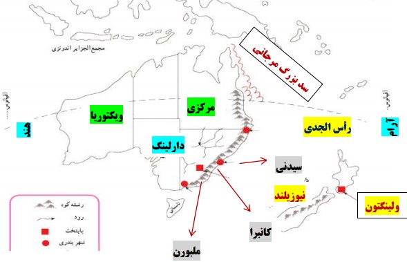 جواب کاربرگه 18 مطالعات اجتماعی هشتم