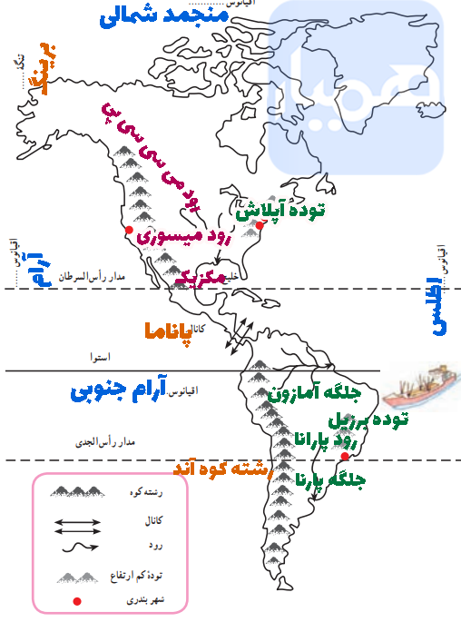 جواب کاربرگه 17 مطالعات هشتم