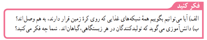 جواب فکر کنید صفحه ۱۶۵ علوم نهم فصل ۱۵ علوم نهم