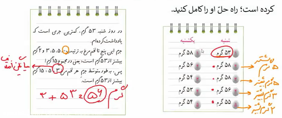 جواب فعالیت صفحه ای 132 ریاضی پنجم دبستان