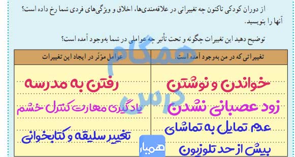 جواب جدول صفحه ی ۱۴ تفکر هفتم