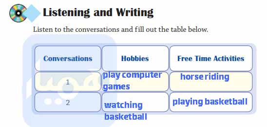 معنی صفحه 57 زبان هشتم